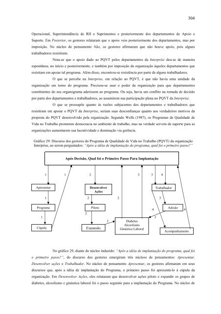 relaÃ§Ãµes entre valores individuais, valores organizacionais e ... - Ucg