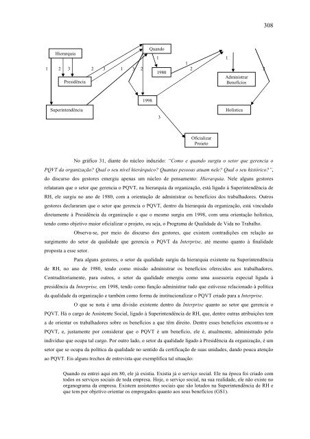 relaÃ§Ãµes entre valores individuais, valores organizacionais e ... - Ucg