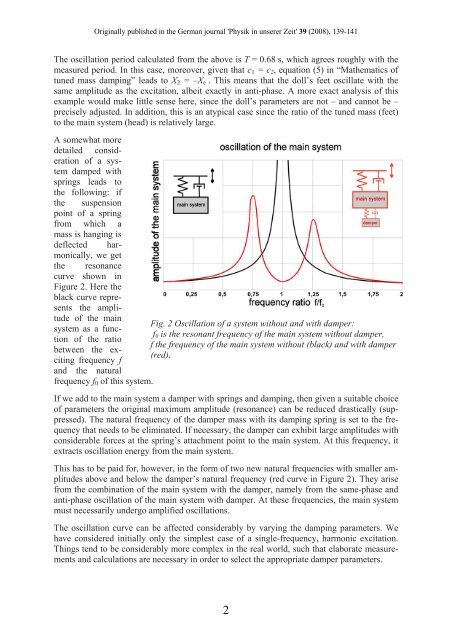 Oscillating Dolls and Skyscrapers