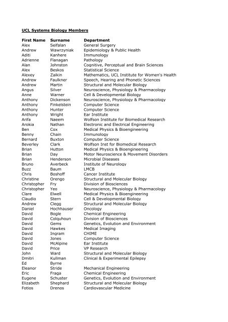 UCL Systems Biology Members First Name Surname Department ...