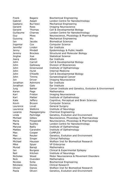 UCL Systems Biology Members First Name Surname Department ...