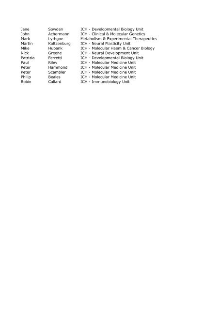 UCL Systems Biology Members First Name Surname Department ...