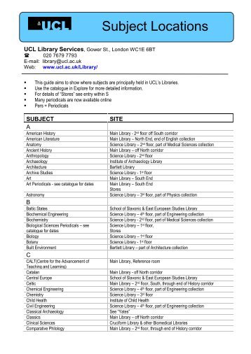 Subject Locations - UCL