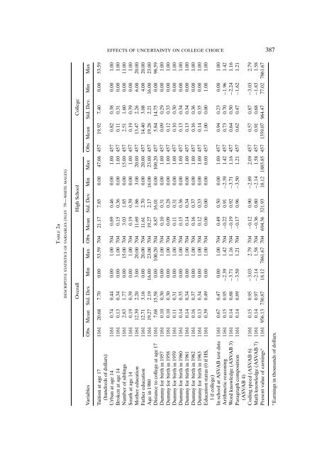 Estimating Distributions of Counterfactuals with an Application ... - UCL