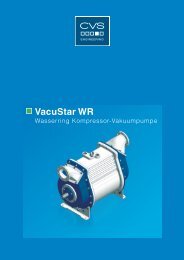 Vacustar WR 2008-10-29 [DE] - CVS Engineering - Compressors