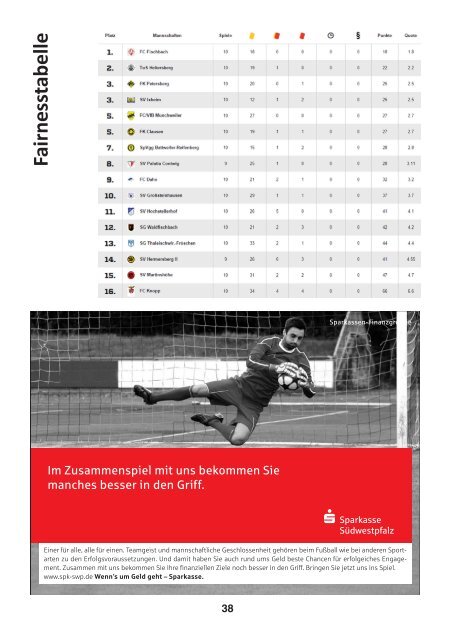 FKC Aktuell - 11. Spieltag - Saison 2014/2015