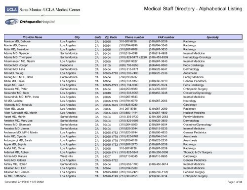 Medical Staff Directory - Alphabetical Listing - UCLA Health System