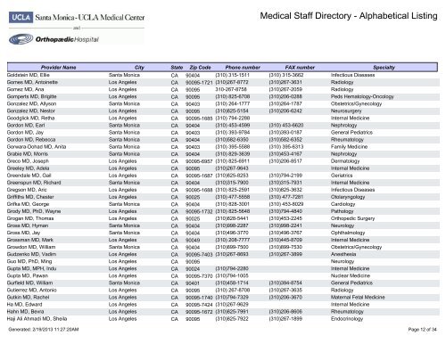 Medical Staff Directory - Alphabetical Listing - UCLA Health System