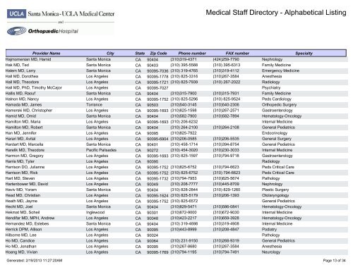 Medical Staff Directory - Alphabetical Listing - UCLA Health System