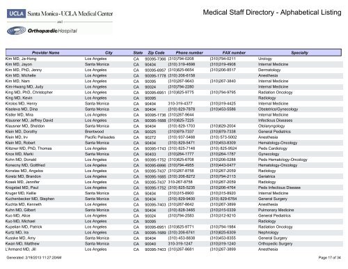 Medical Staff Directory - Alphabetical Listing - UCLA Health System
