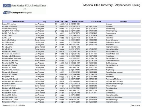 Medical Staff Directory - Alphabetical Listing - UCLA Health System