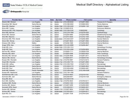 Medical Staff Directory - Alphabetical Listing - UCLA Health System