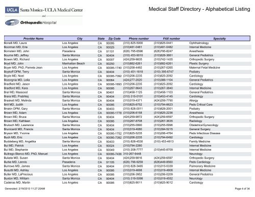 Medical Staff Directory - Alphabetical Listing - UCLA Health System