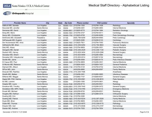 Medical Staff Directory - Alphabetical Listing - UCLA Health System