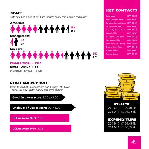 Layout 2 - University of Central Lancashire