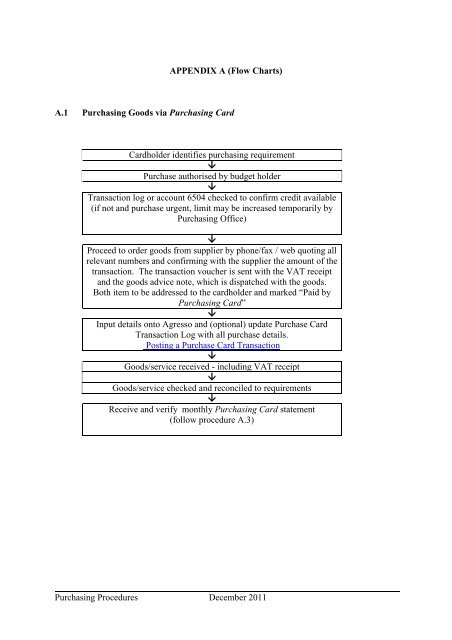 PURCHASING PROCEDURES - University of Central Lancashire