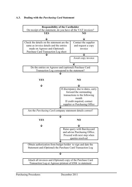 PURCHASING PROCEDURES - University of Central Lancashire