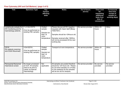 haematology users' handbook - University College London Hospitals