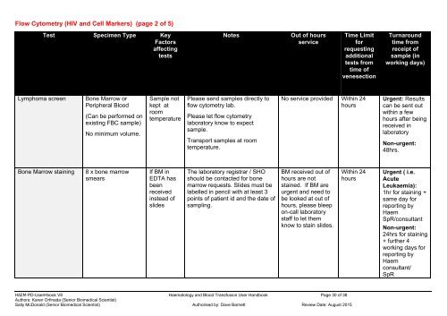 haematology users' handbook - University College London Hospitals