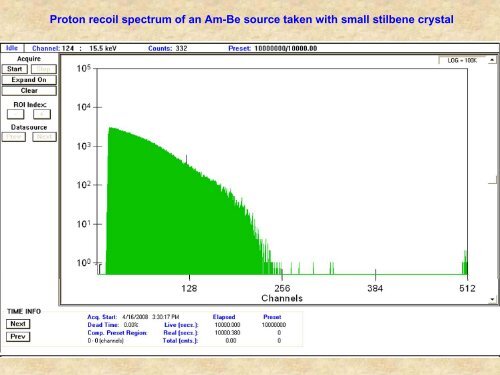 Neutron Spectroscopy