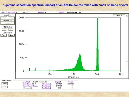 Neutron Spectroscopy