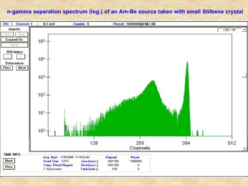 Neutron Spectroscopy