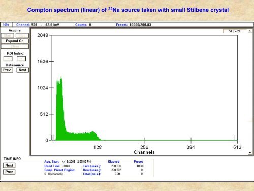 Neutron Spectroscopy