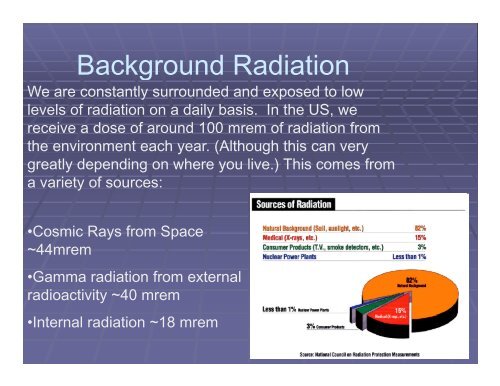 The Biological and Medical Effects of Radiation