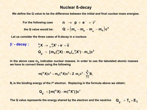 Beta Spectroscopy