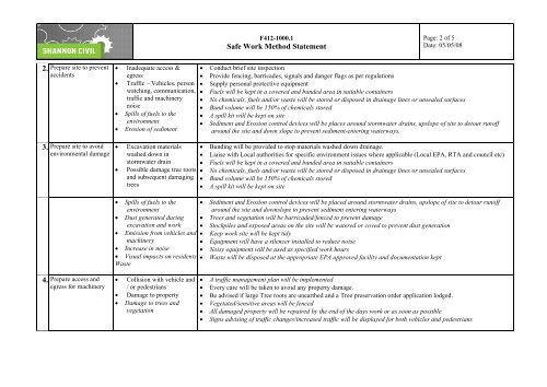 Water and Waste water reticulation