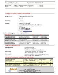 Material Safety Data Sheet Productname : LABEL REMOVER Aerosol