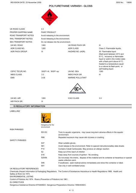 safety data sheet polyurethane varnish - gloss - Flint Hire & Supply