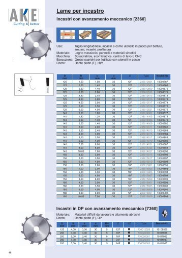 Catalogo Lame per incastro - Howema Italia