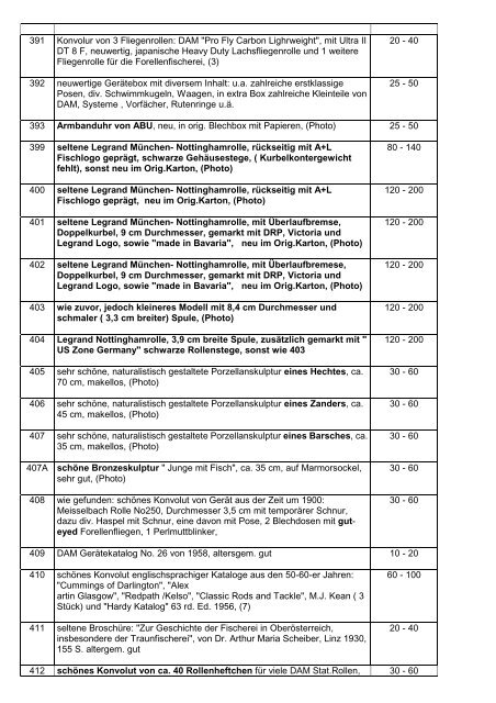 Katalog 31 fÃ¼r die 31. Auktion am 20.04.2013 zum Download!