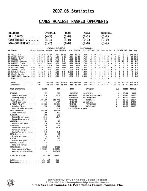 NCAA Championship - UConn Huskies