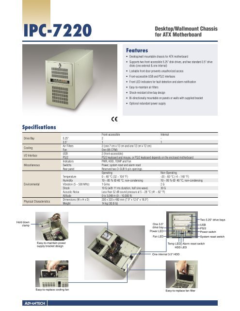 Advantech IPC-7220 Datasheet
