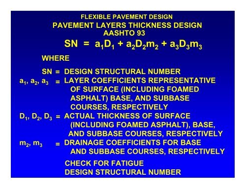 pavement design