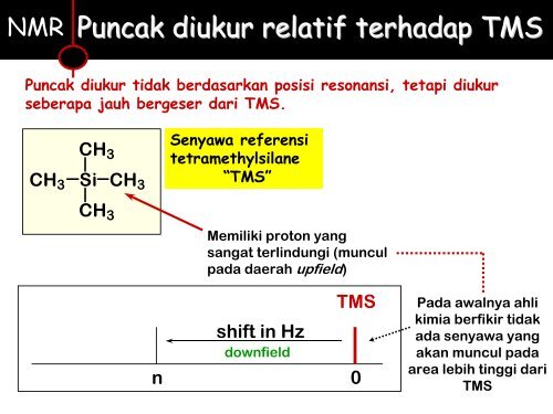 CH - Direktori File UPI