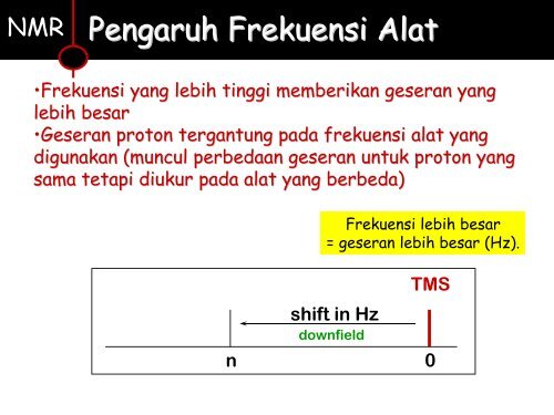 CH - Direktori File UPI