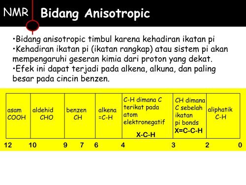 CH - Direktori File UPI