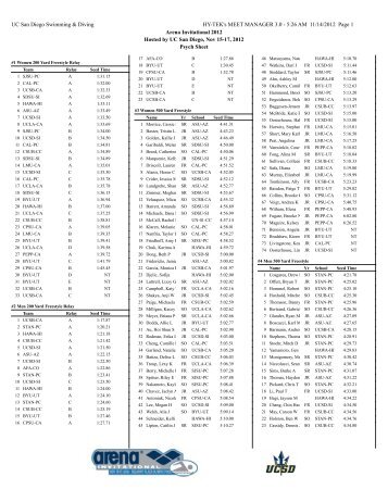 Psych Sheet - UC San Diego Athletics