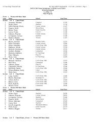 Triton Invitational Meet Program - UC San Diego Athletics