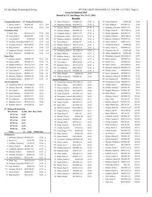 Complete Results - UC San Diego Athletics