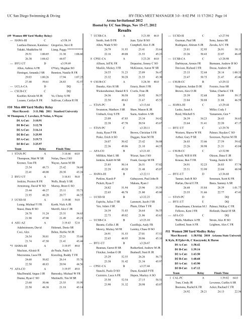 Complete Results - UC San Diego Athletics