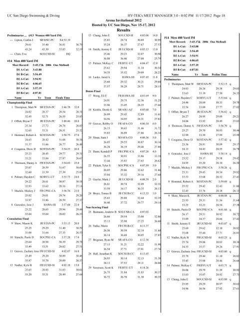 Complete Results - UC San Diego Athletics