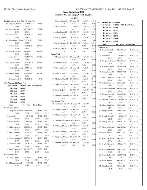 Complete Results - UC San Diego Athletics