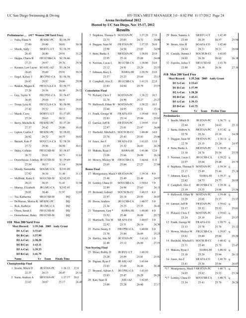 Complete Results - UC San Diego Athletics