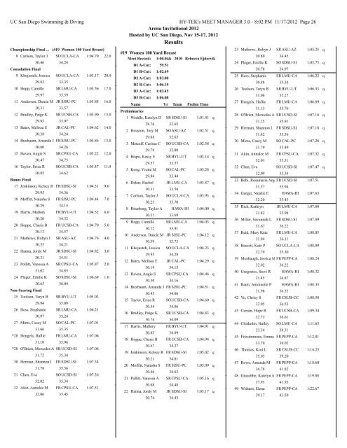 Complete Results - UC San Diego Athletics