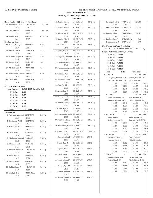 Complete Results - UC San Diego Athletics