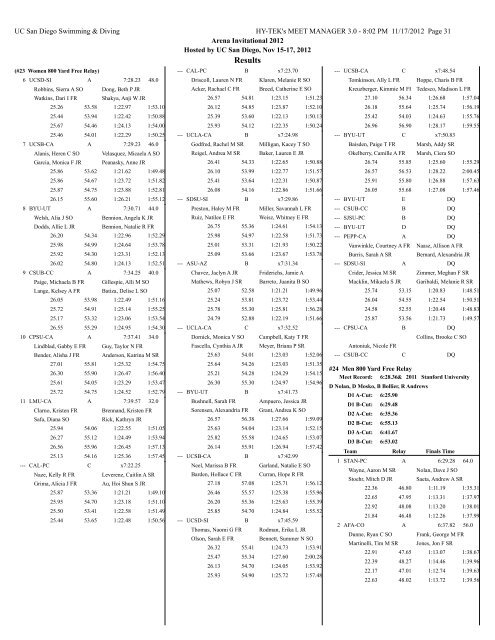 Complete Results - UC San Diego Athletics